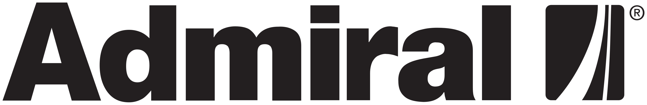 Admiral appliance repair