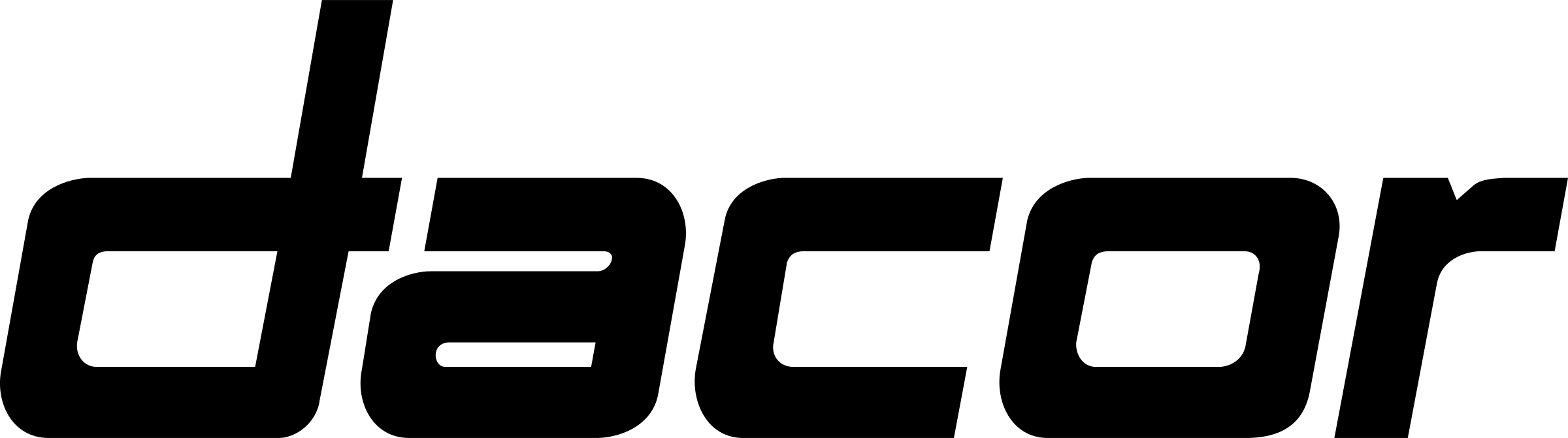 Dacor appliance repair